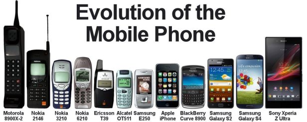 evolution-phone-min