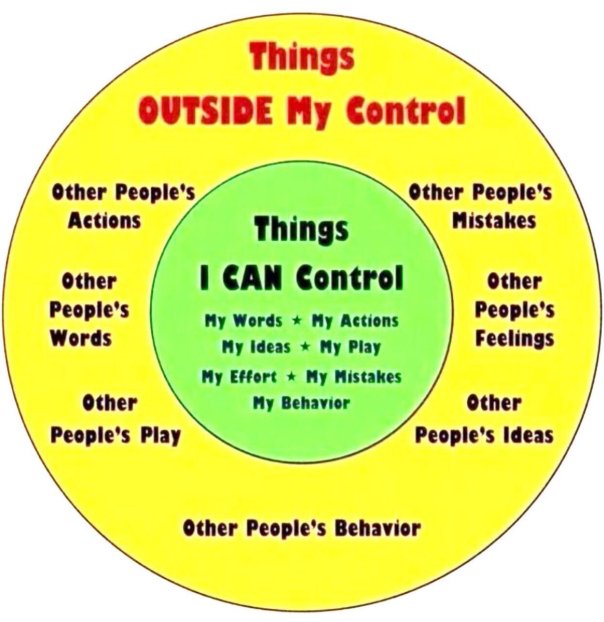 wigo wa udhibiti.jpg