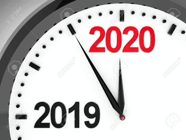 Clock dial 2019-2020